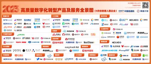 卓爾數(shù)科摘得金觸點、靈眸獎、金刀獎等多項營銷大獎，彰顯倉儲業(yè)數(shù)字化營銷新典范